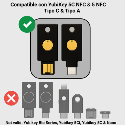 Funda Protectora para YubiKey 5 NFC & 5C NFC con Aro Metálico